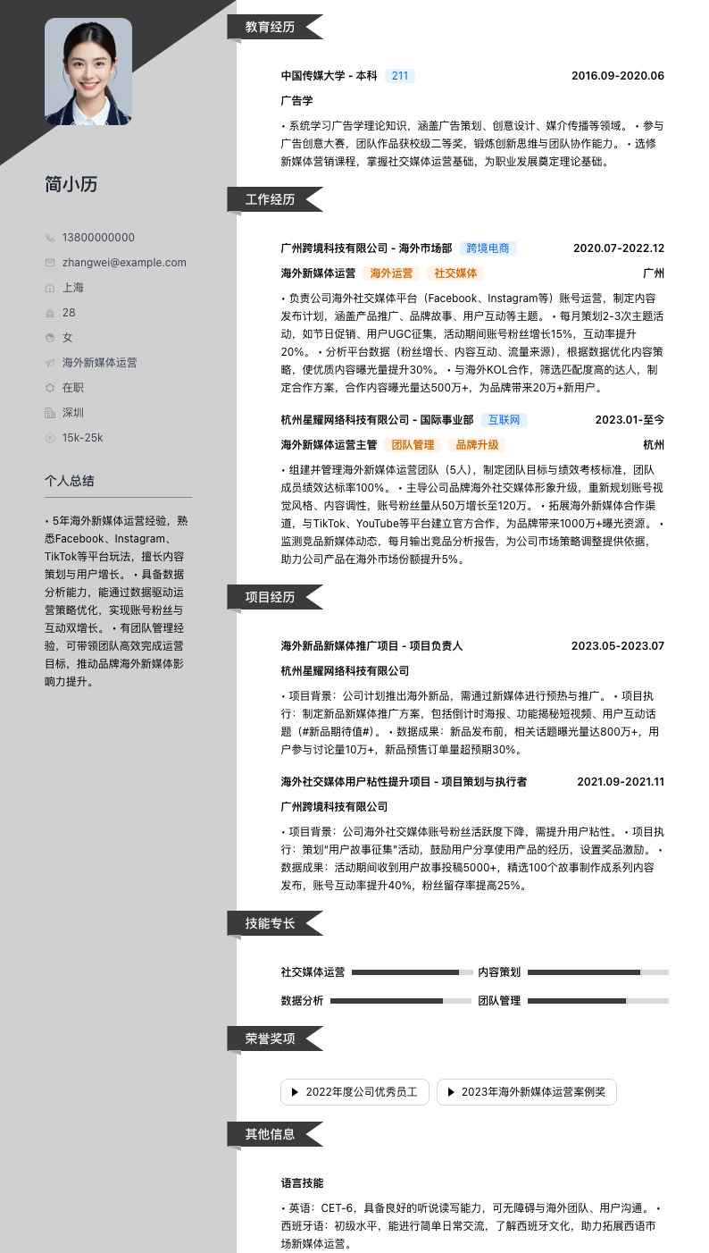 海外新媒体运营简历模板