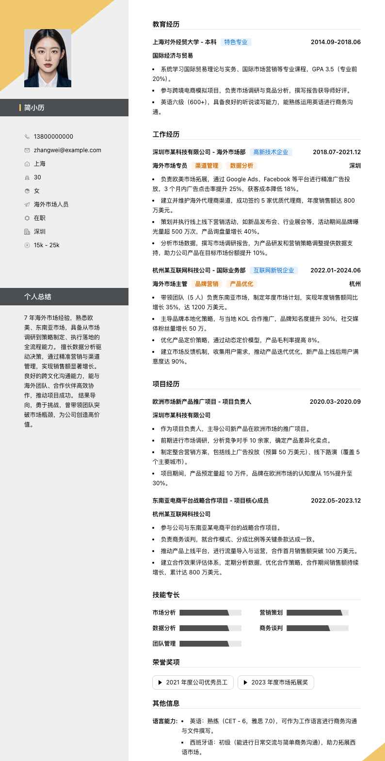 海外市场人员简历模板