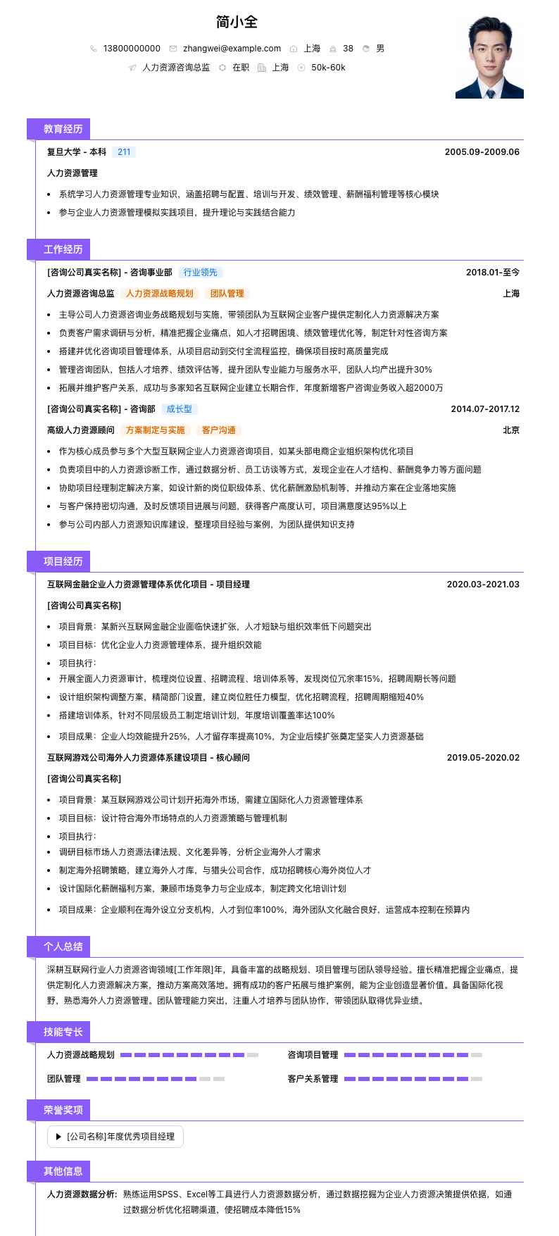 人力资源咨询总监简历模板