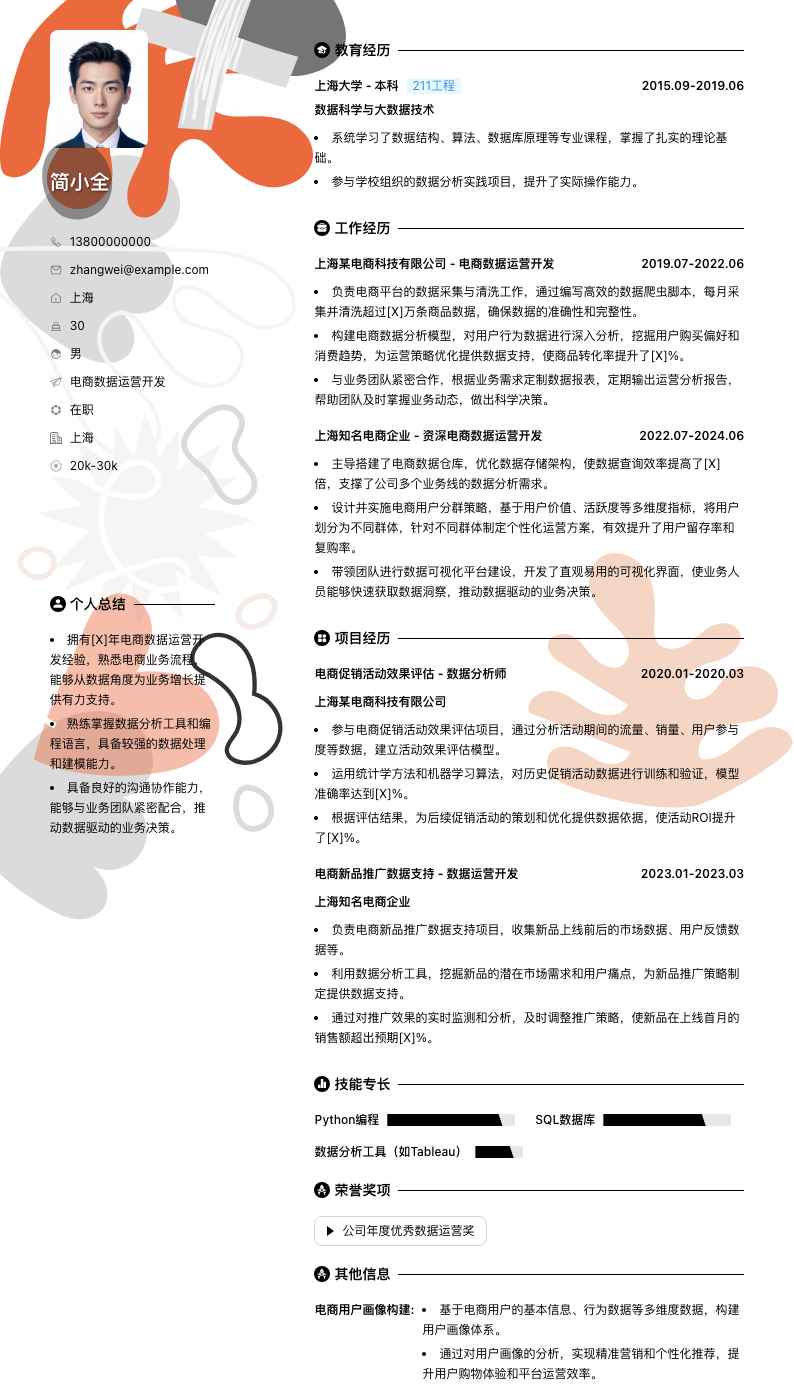 电商数据运营简历模板