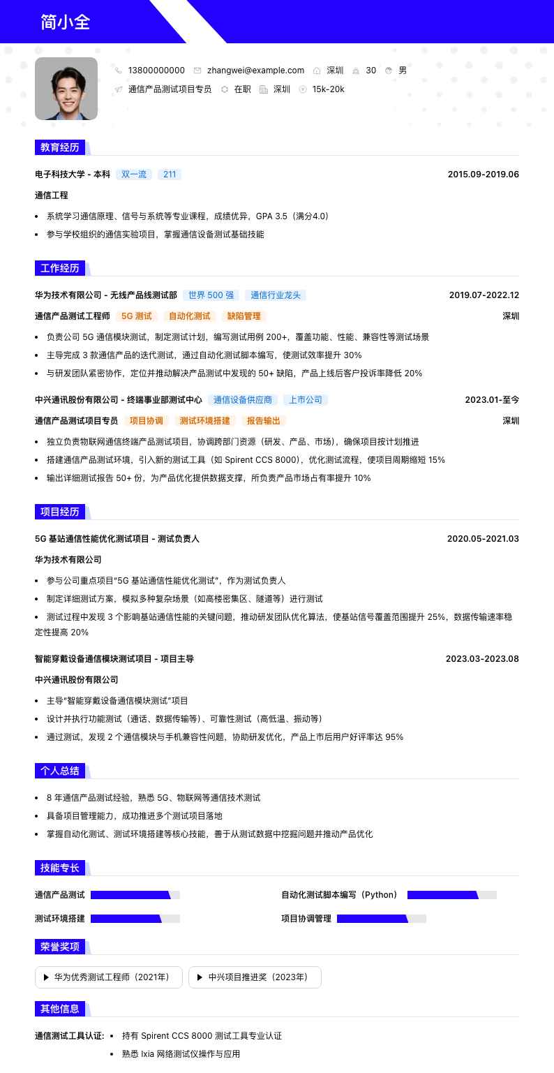 通信产品测试项目专员简历模板
