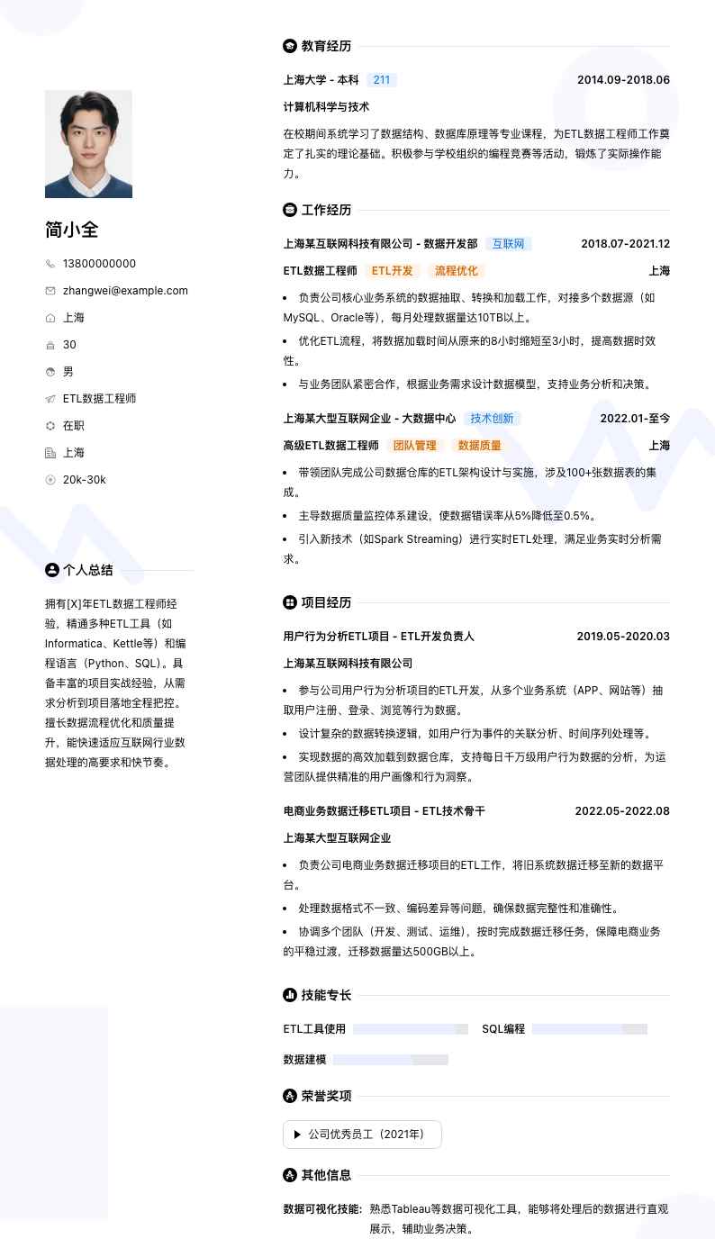 etl数据工程师简历模板