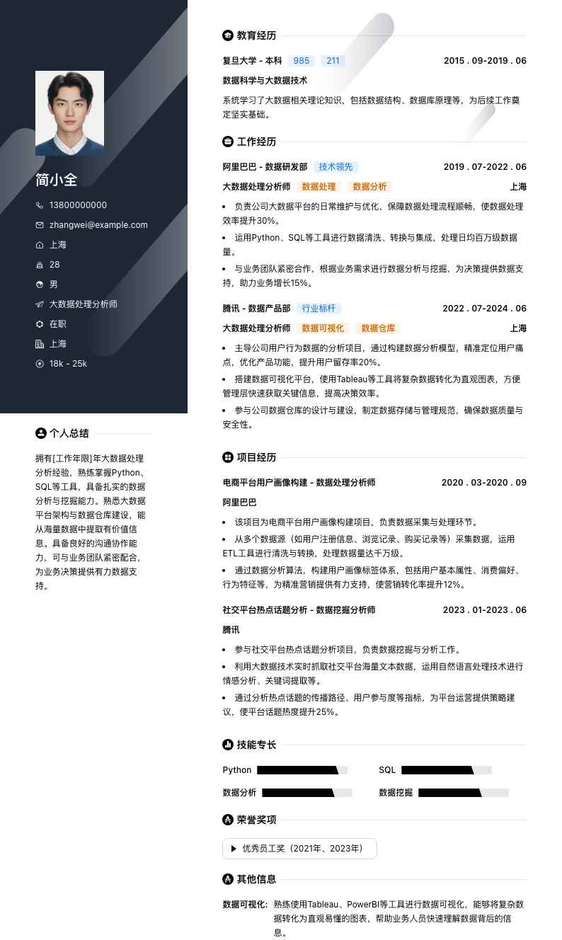 大数据处理分析师简历模板