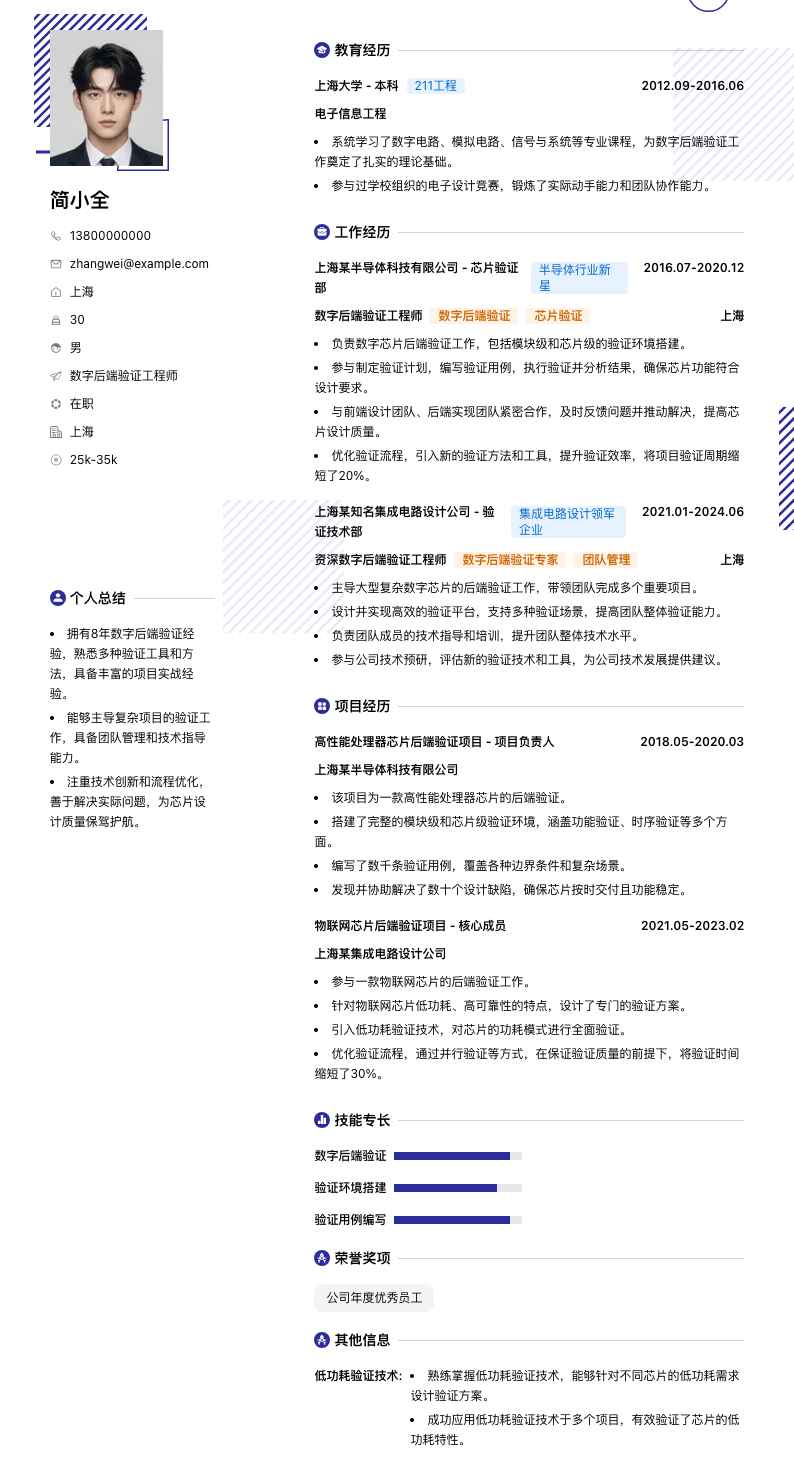 数字后端验证工程师简历模板