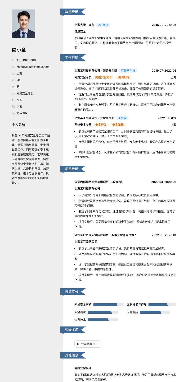 网络安全专员简历模板