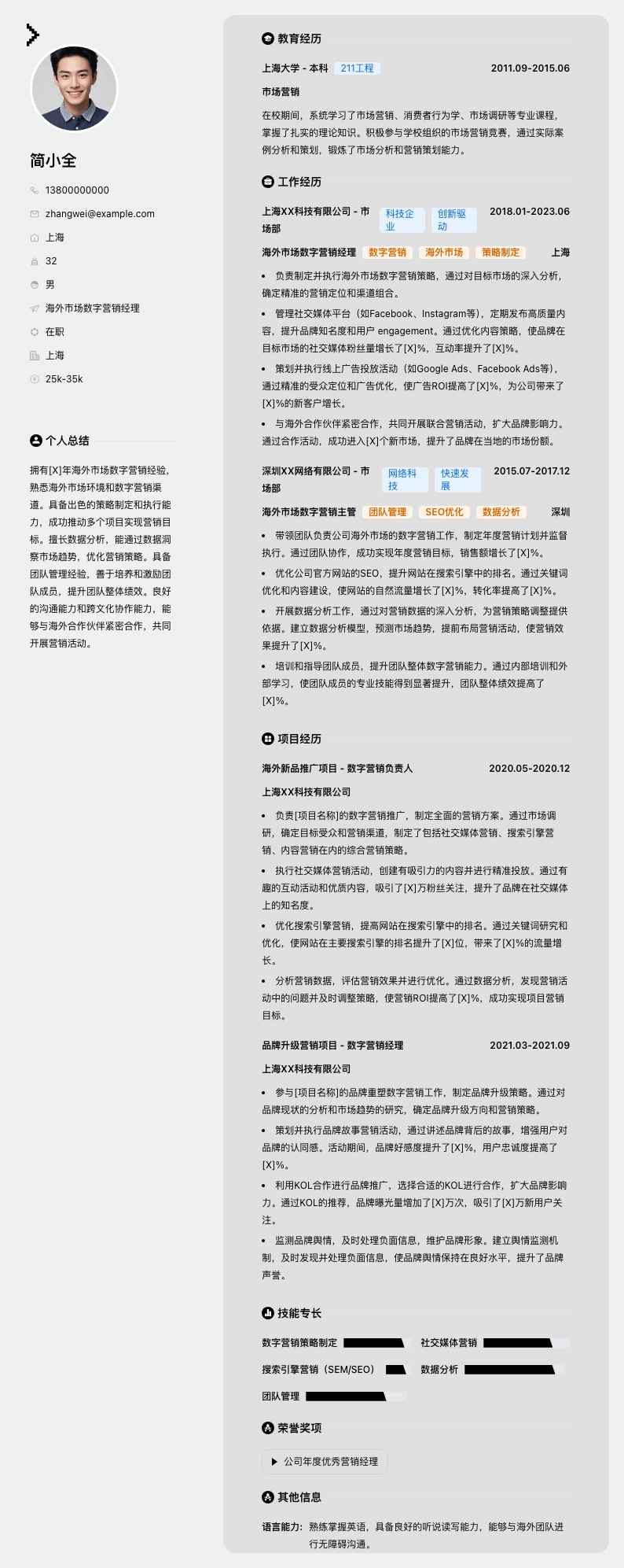 海外市场数字营销经理简历模板