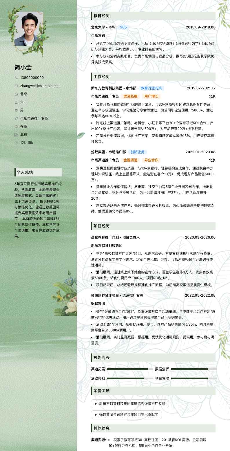 市场渠道推广专员简历模板