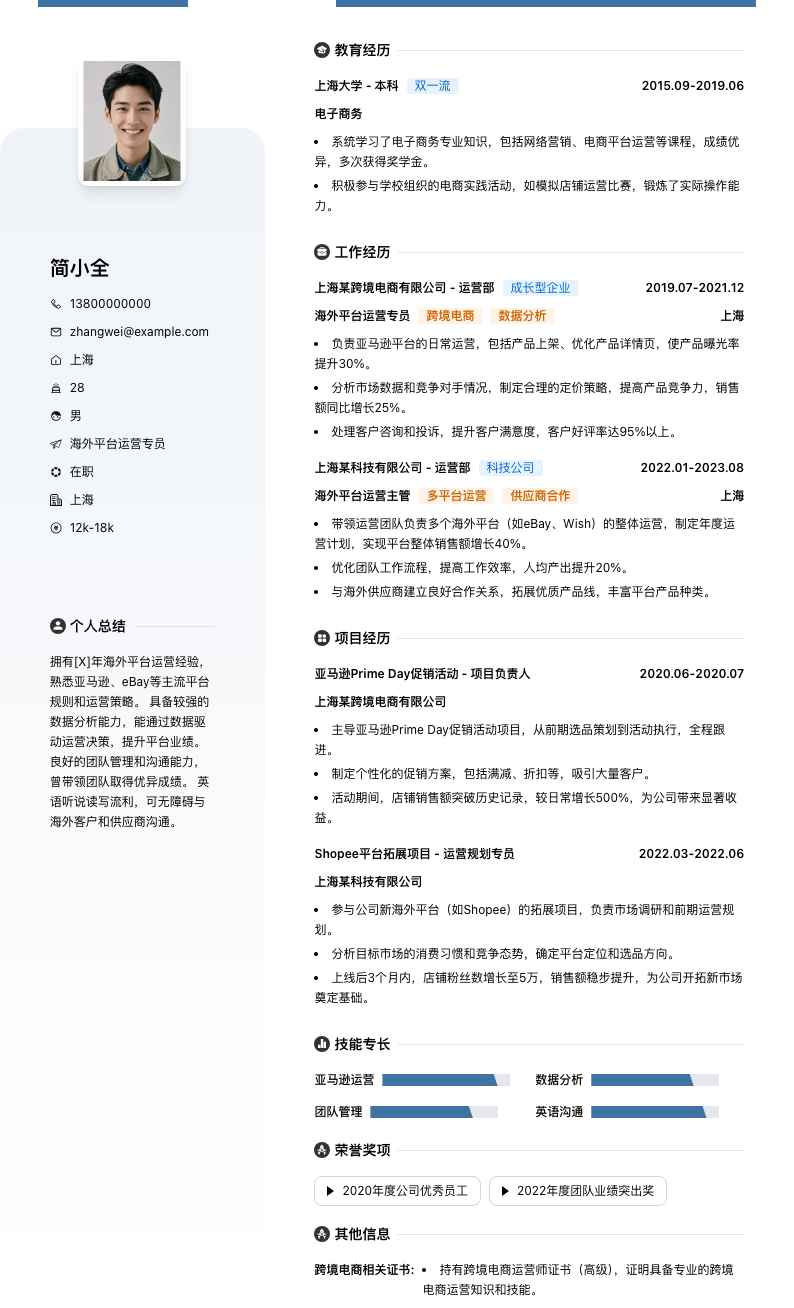 海外平台运营专员简历模板