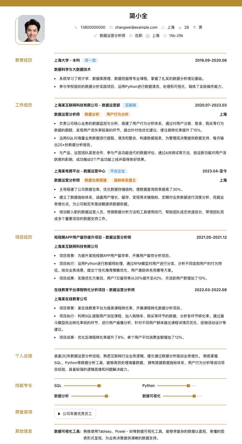 数据运营分析师简历模板