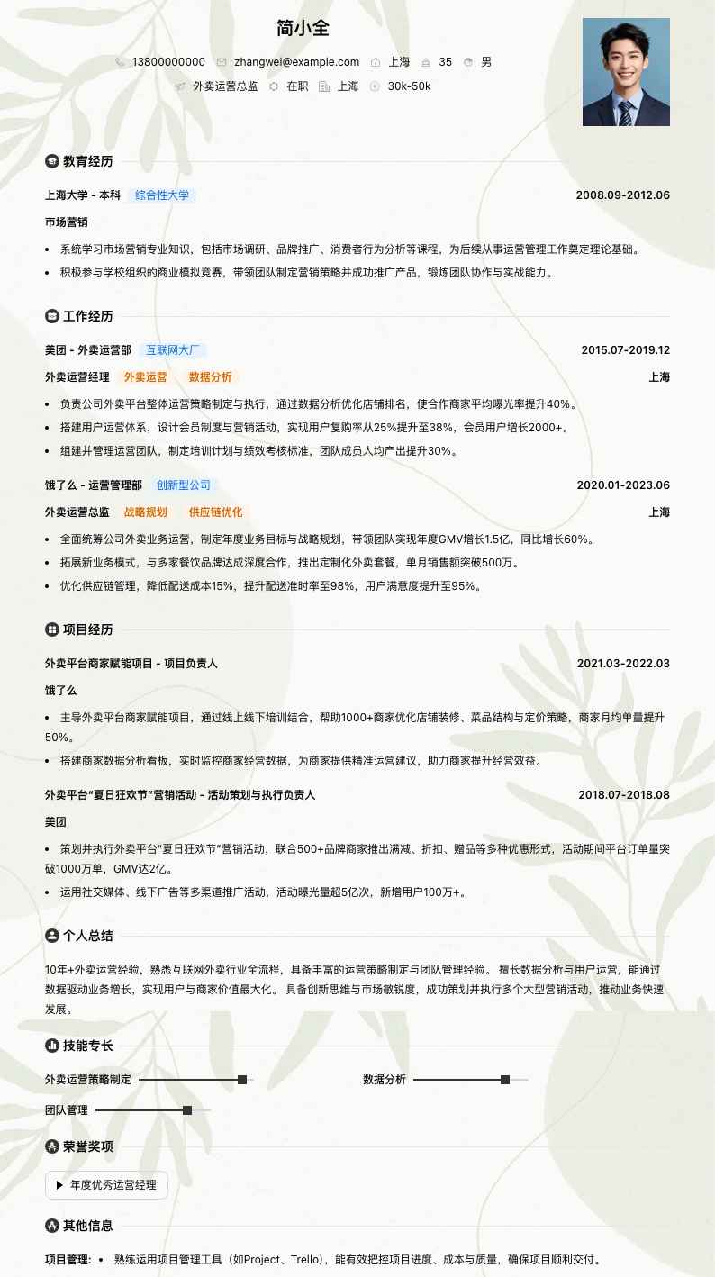 外卖运营总监简历模板