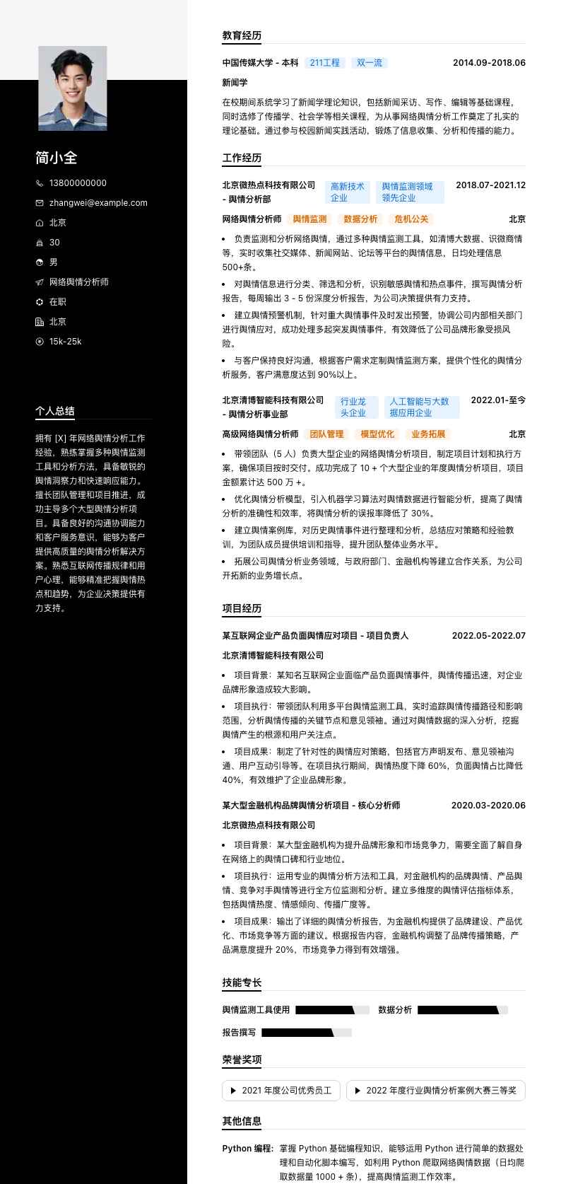 网络舆情分析师简历模板