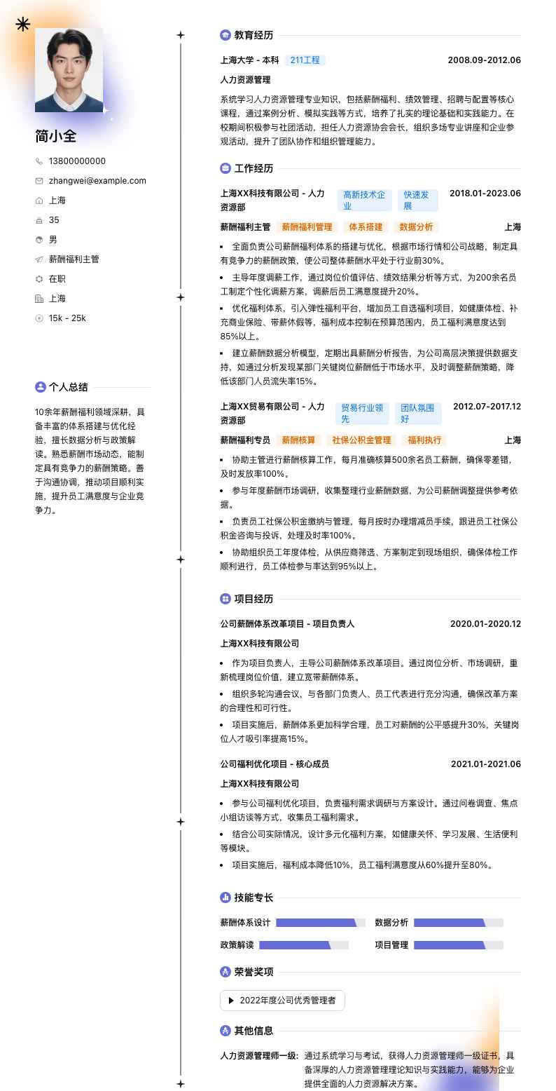 薪酬福利主管简历模板