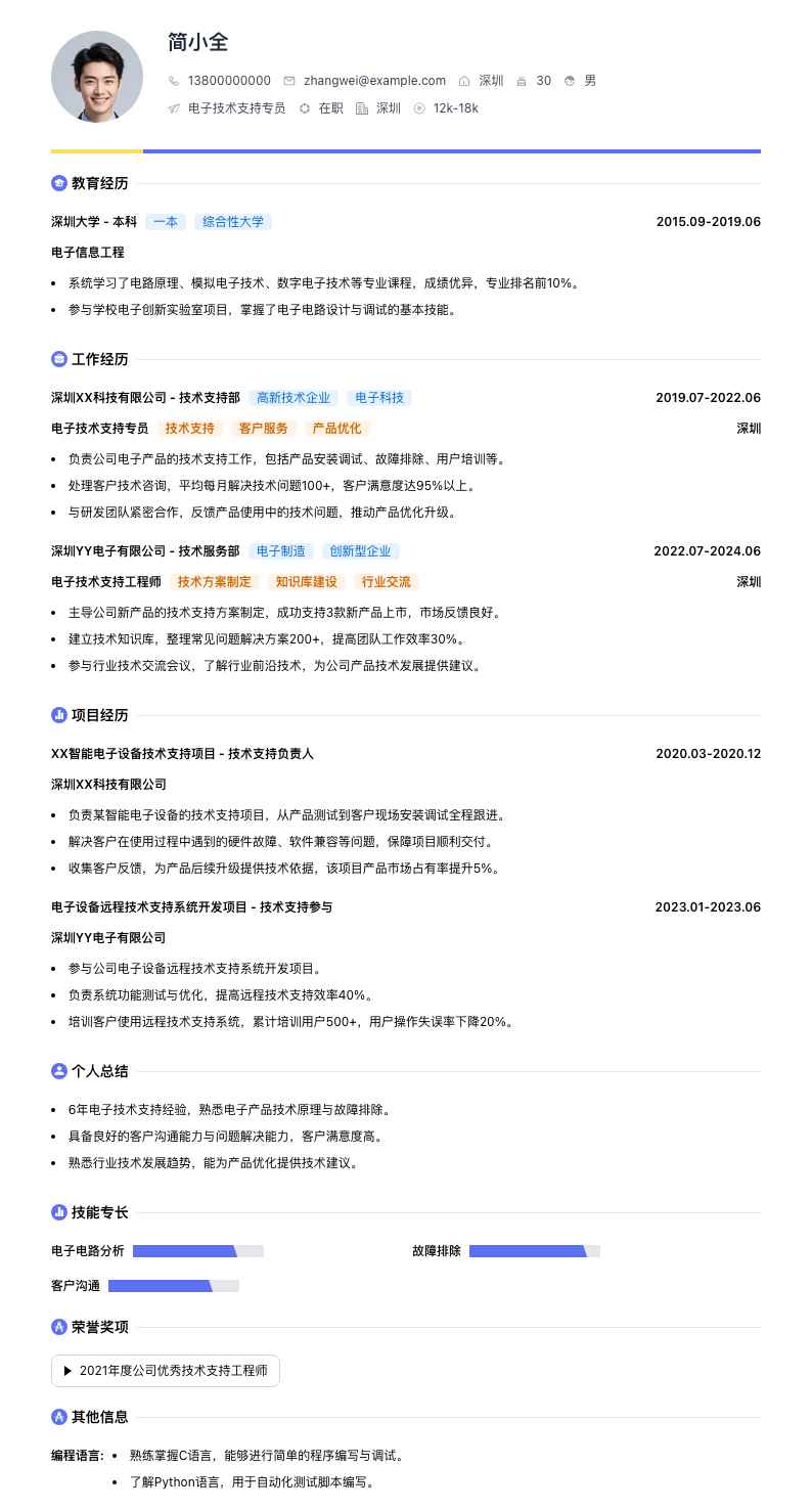 电子技术支持专员简历模板
