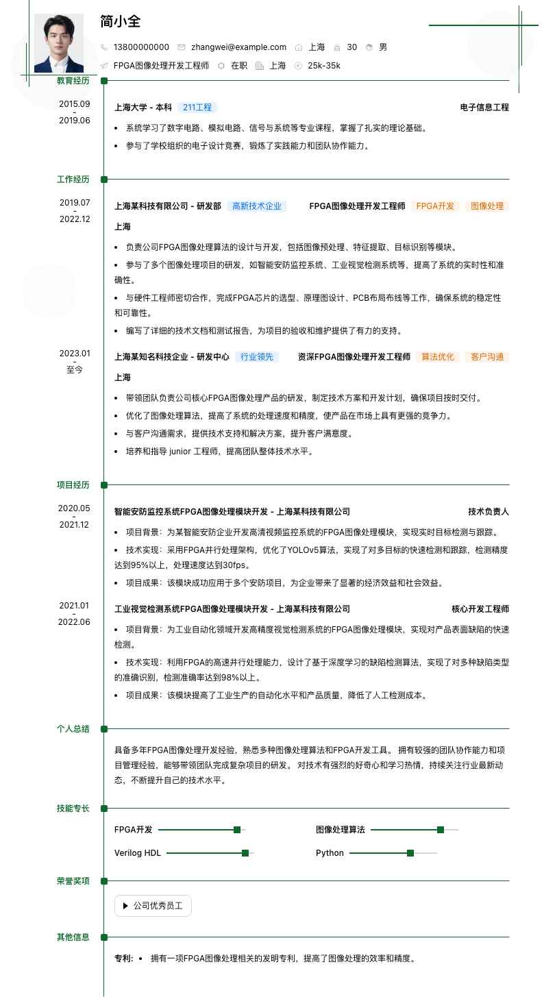 fpga图像处理简历模板