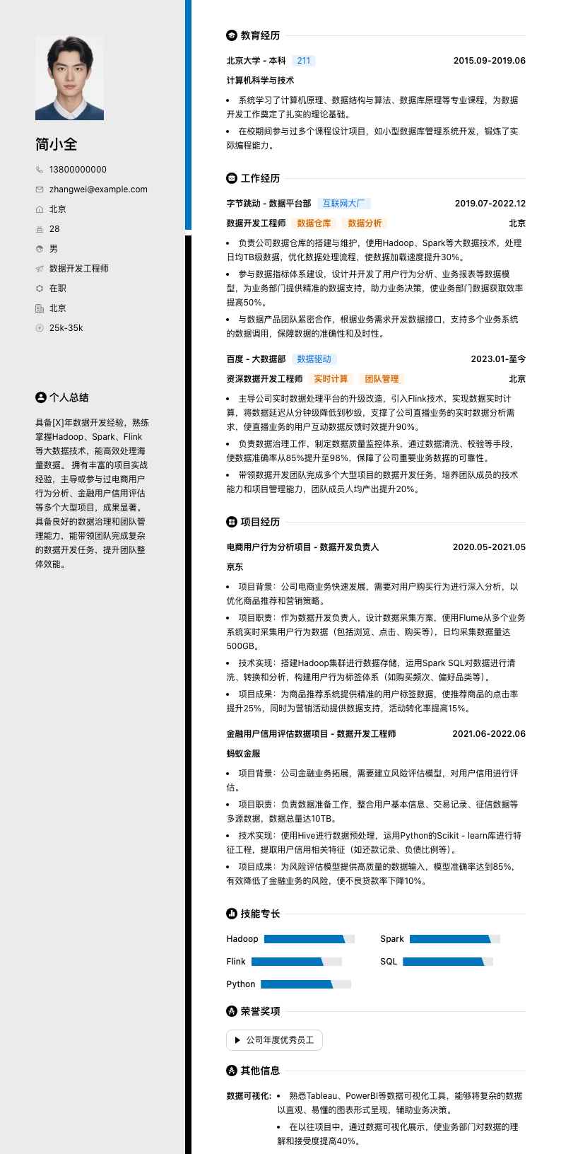 数据开发工程师简历模板