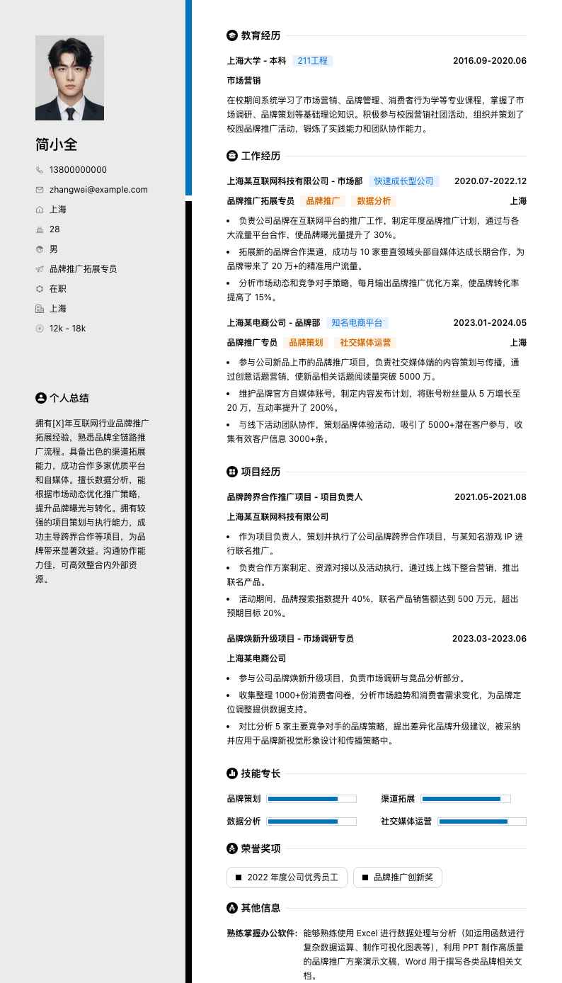 品牌推广拓展专员简历模板