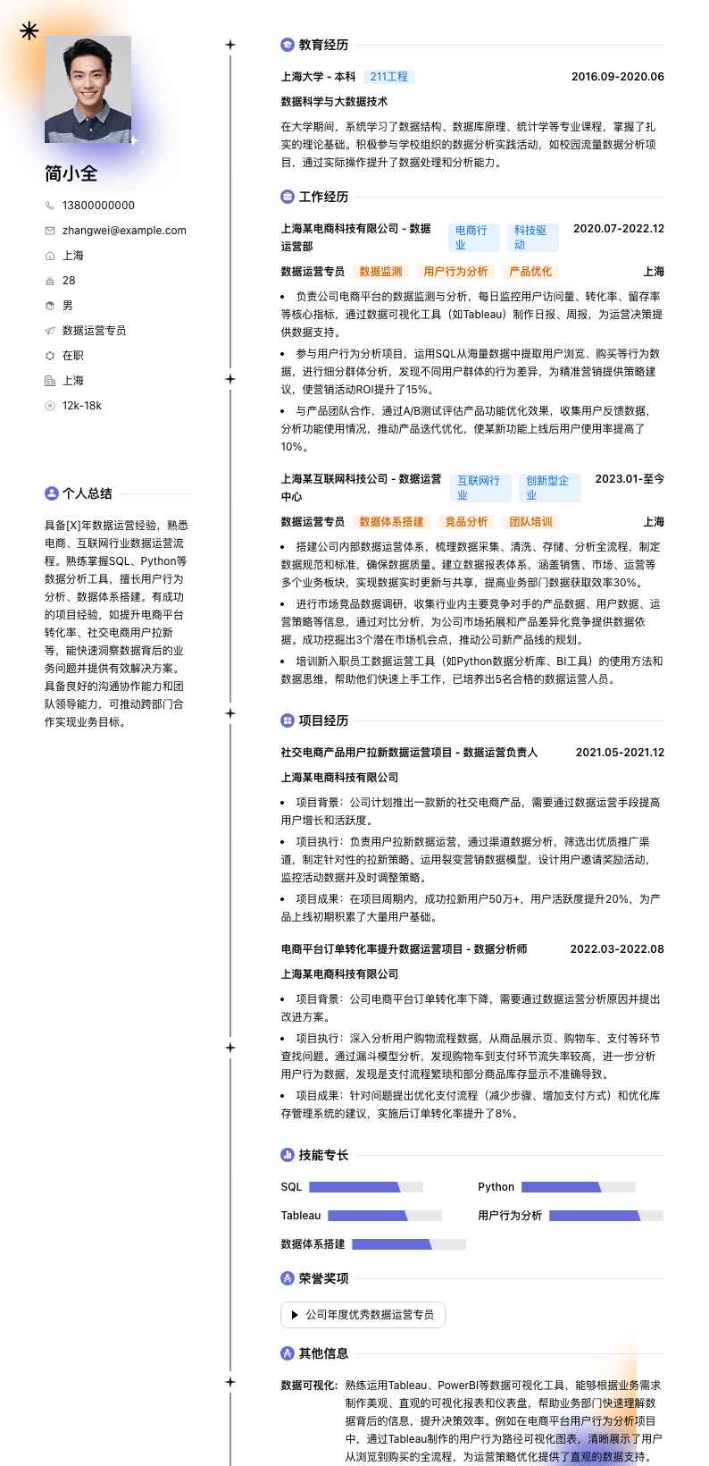 数据运营专员简历模板