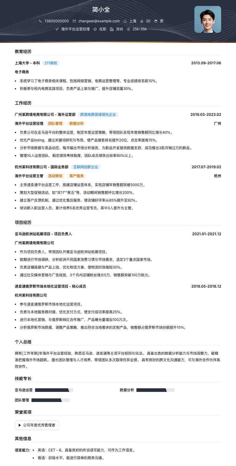 海外平台运营经理简历模板