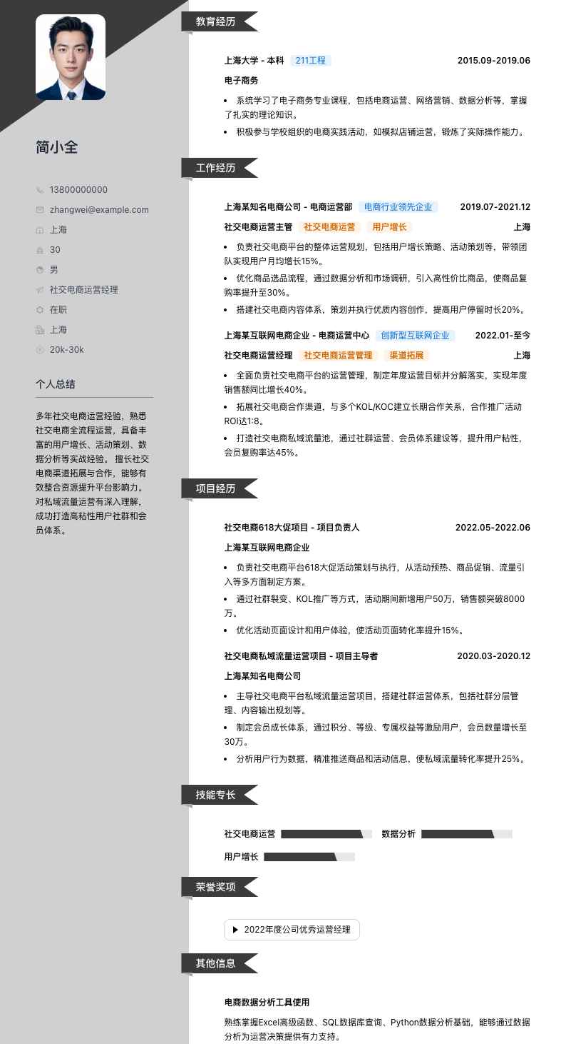 社交电商运营经理简历模板