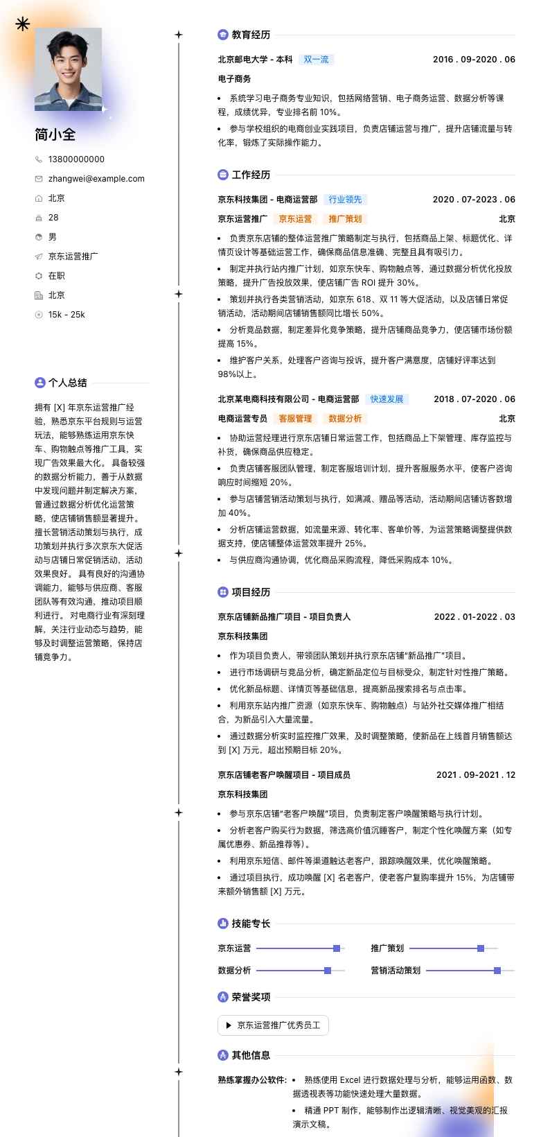 京东运营推广简历模板
