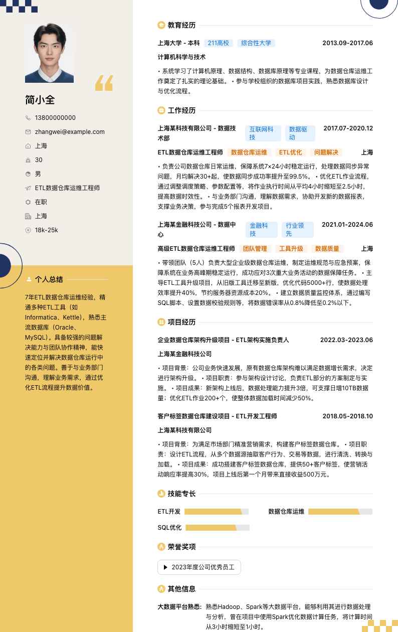 ETL数据仓库运维工程师简历模板