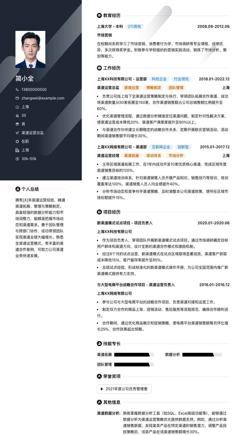 渠道运营总监简历模板