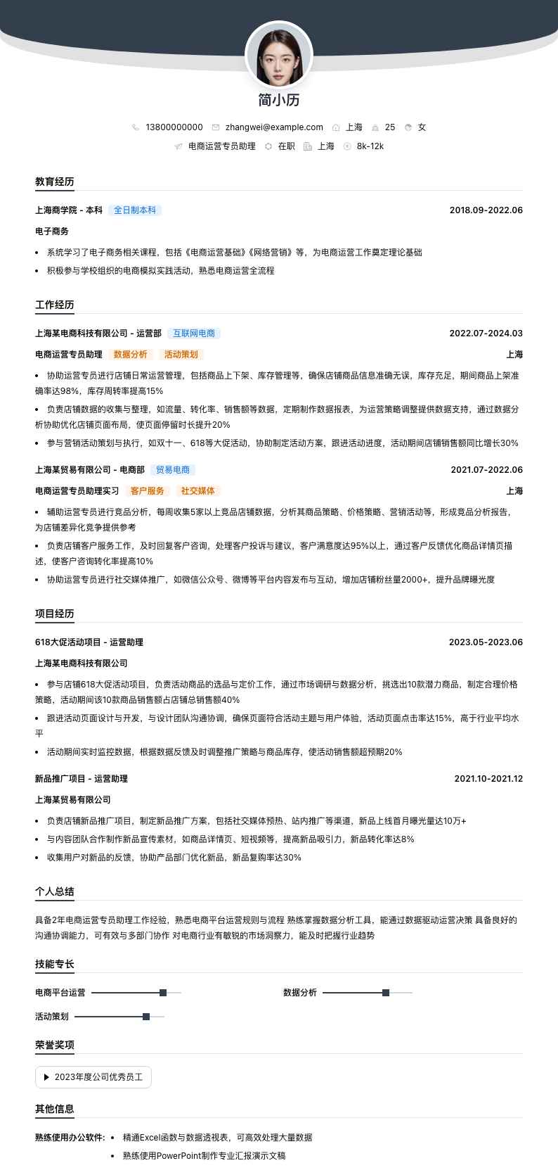 电商运营专员助理简历模板