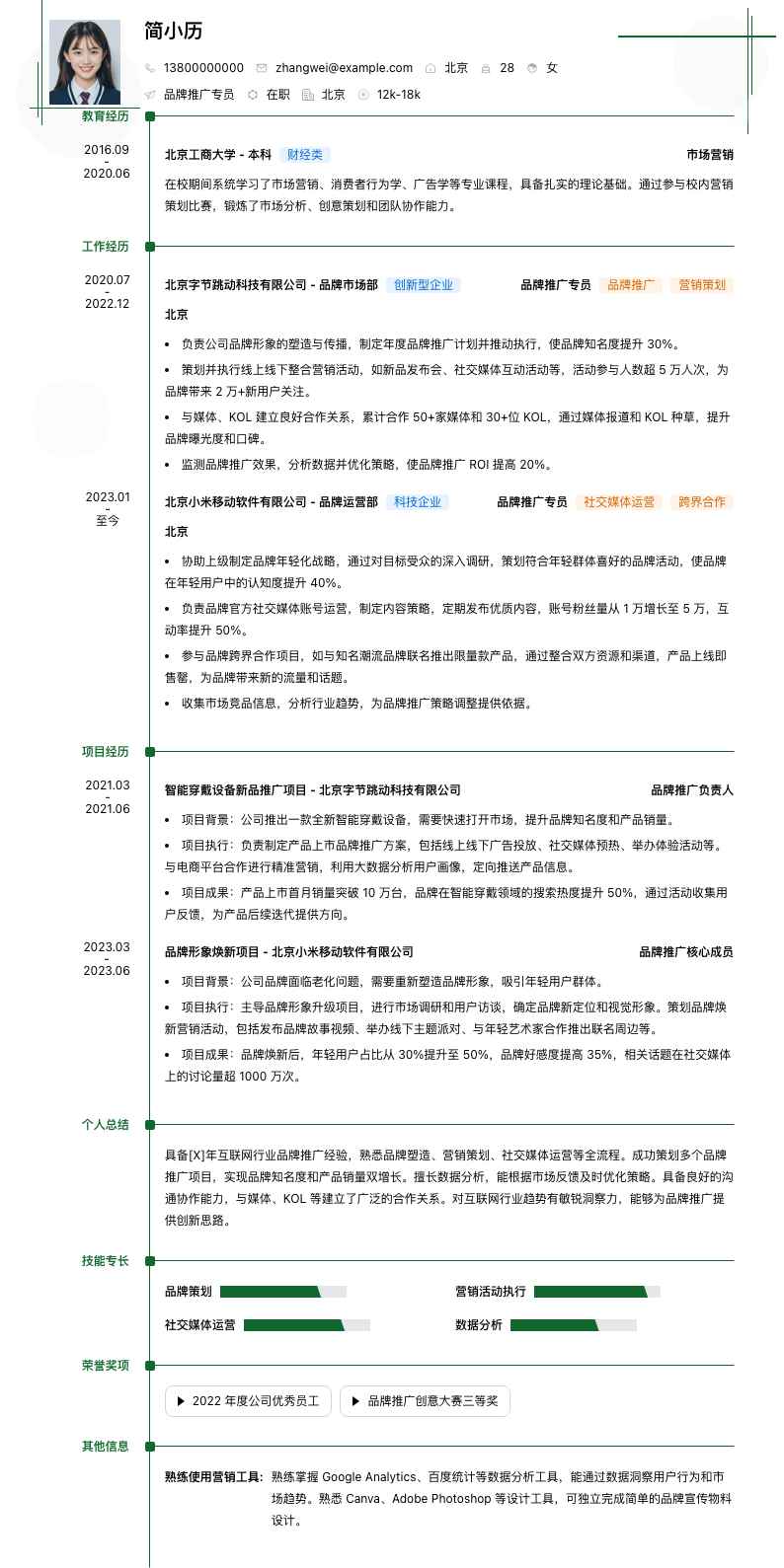 品牌推广专员简历模板