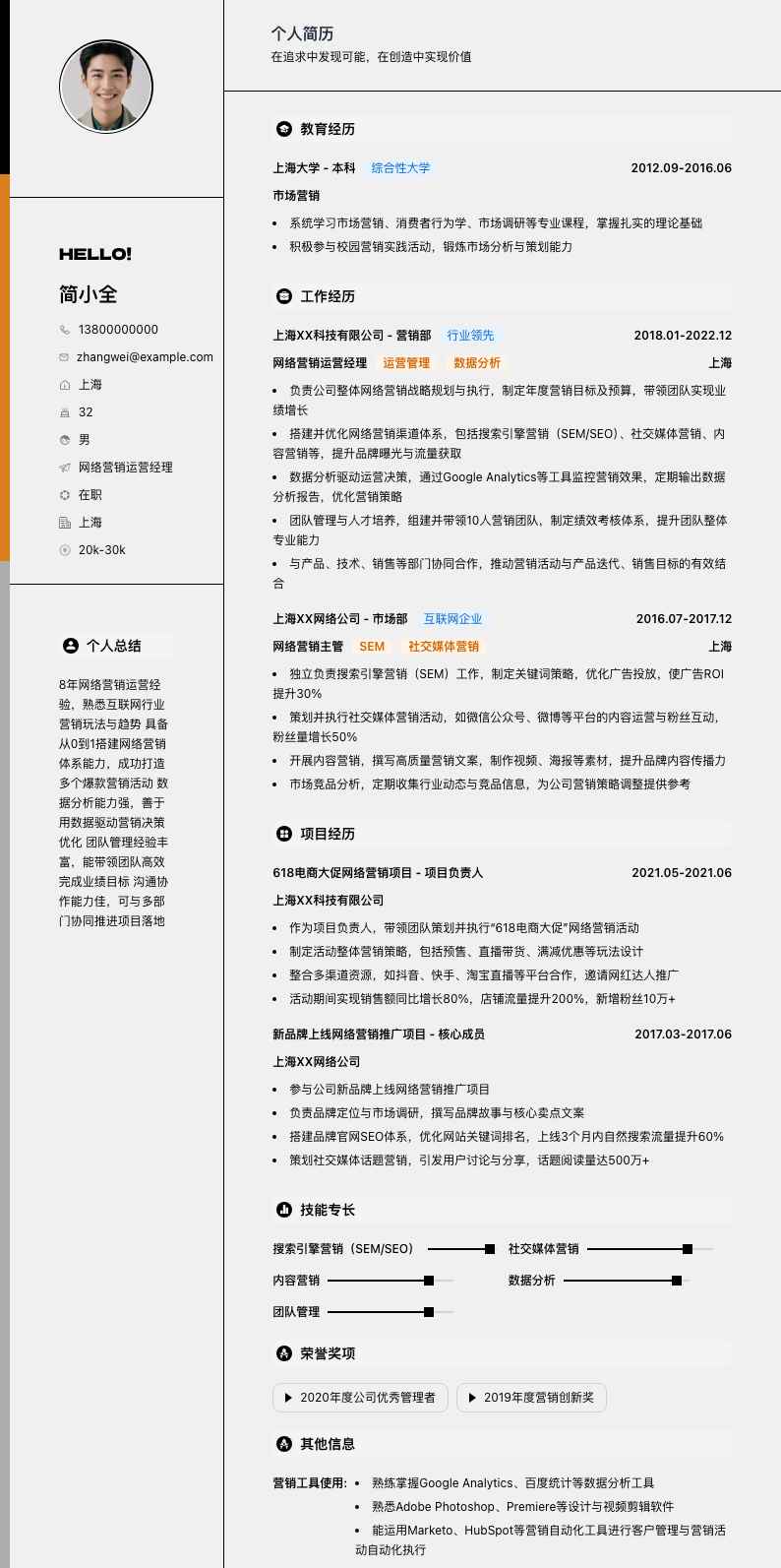 网络营销运营经理简历模板