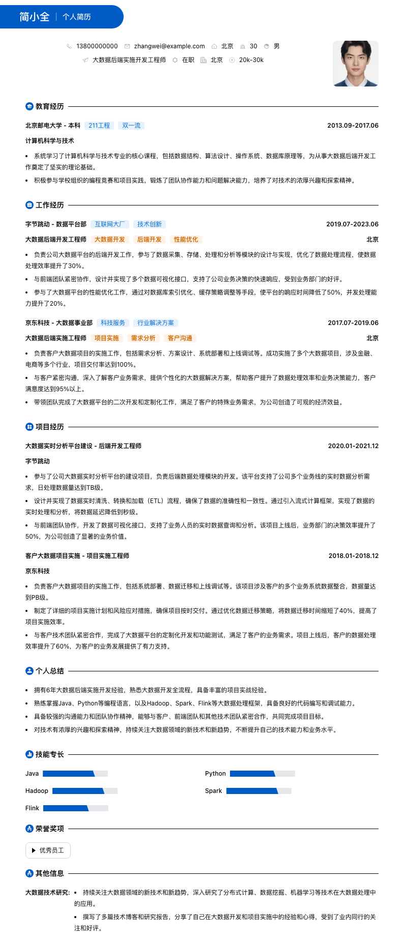 大数据后端实施开发工程师简历模板
