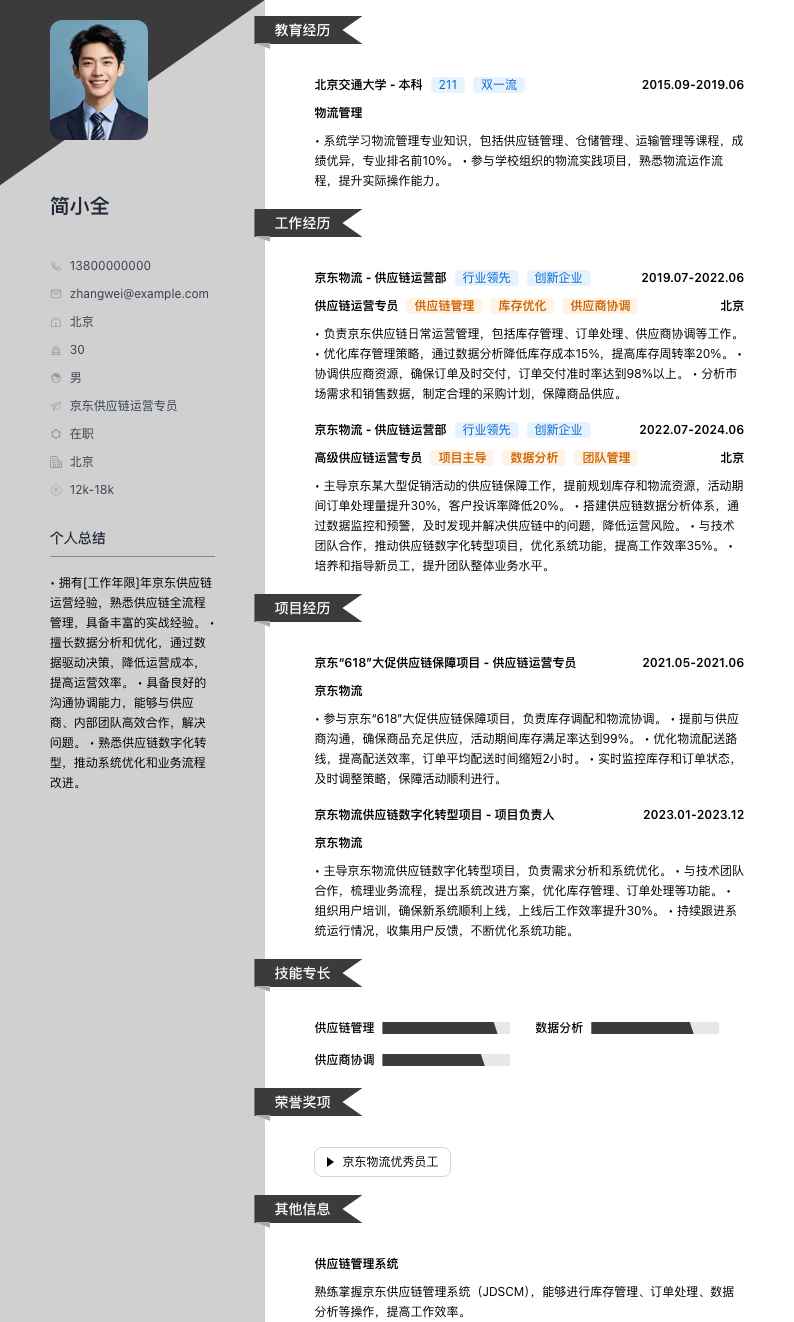 京东供应链运营专员简历模板