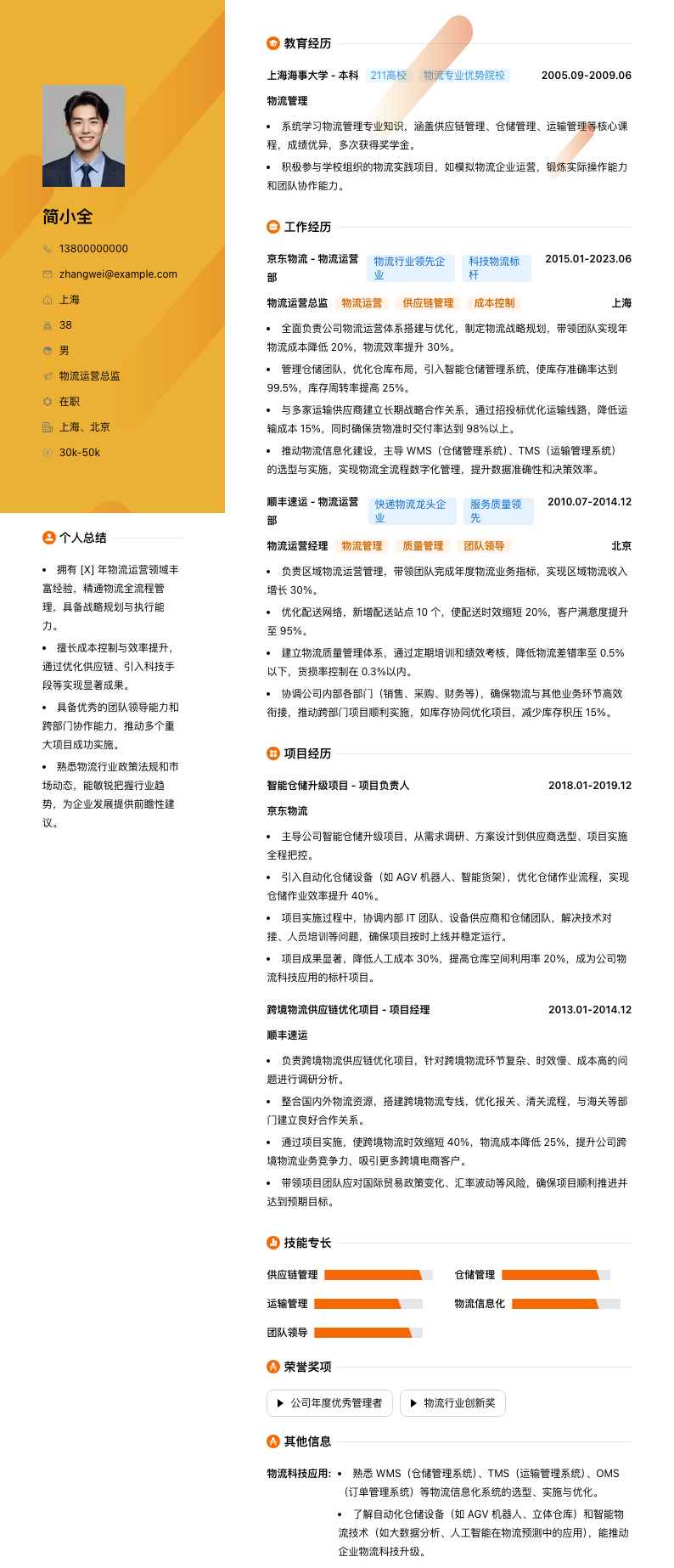 物流运营总监简历模板