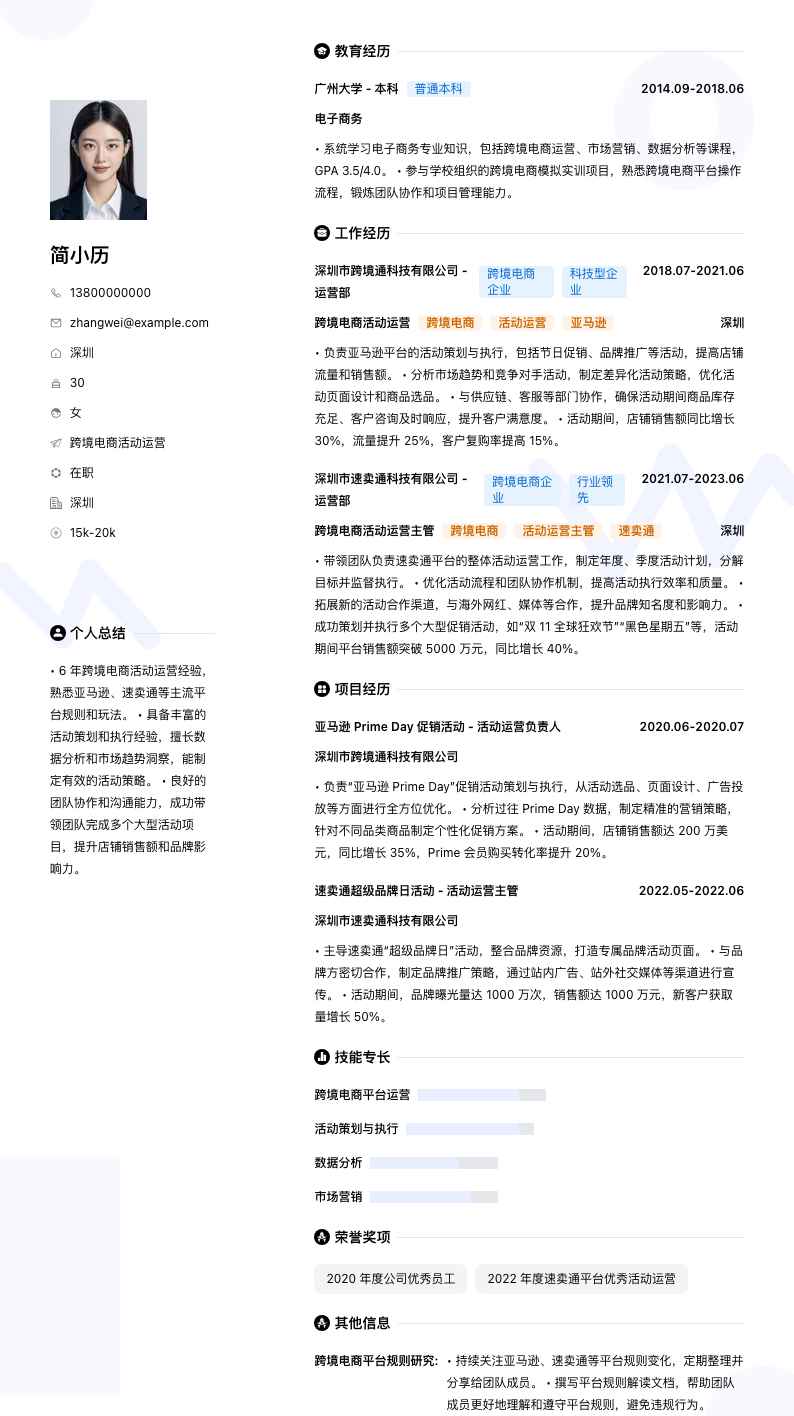 跨境电商活动运营简历模板