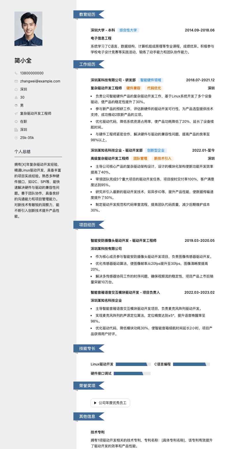 复杂驱动开发工程师简历模板