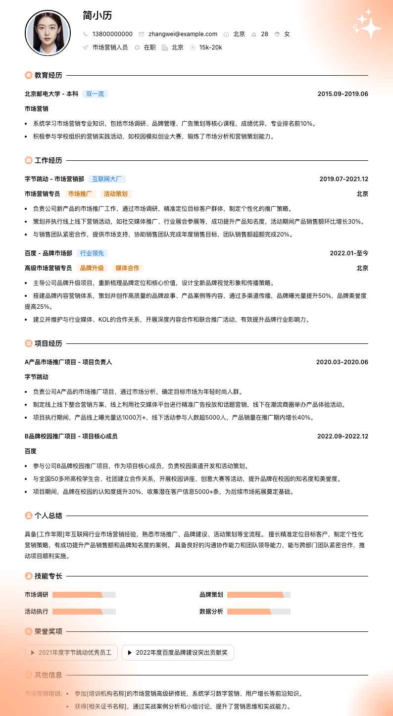 市场营销人员简历模板