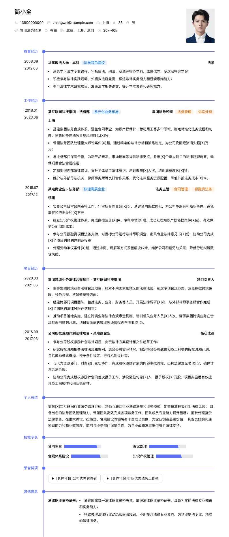 集团法务经理简历模板