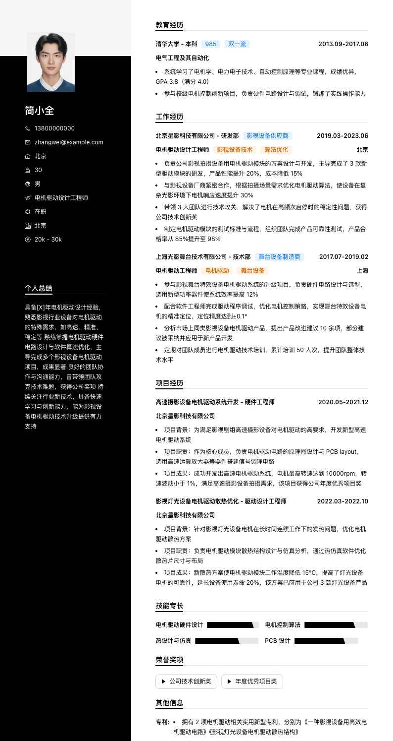 电机驱动设计工程师简历模板