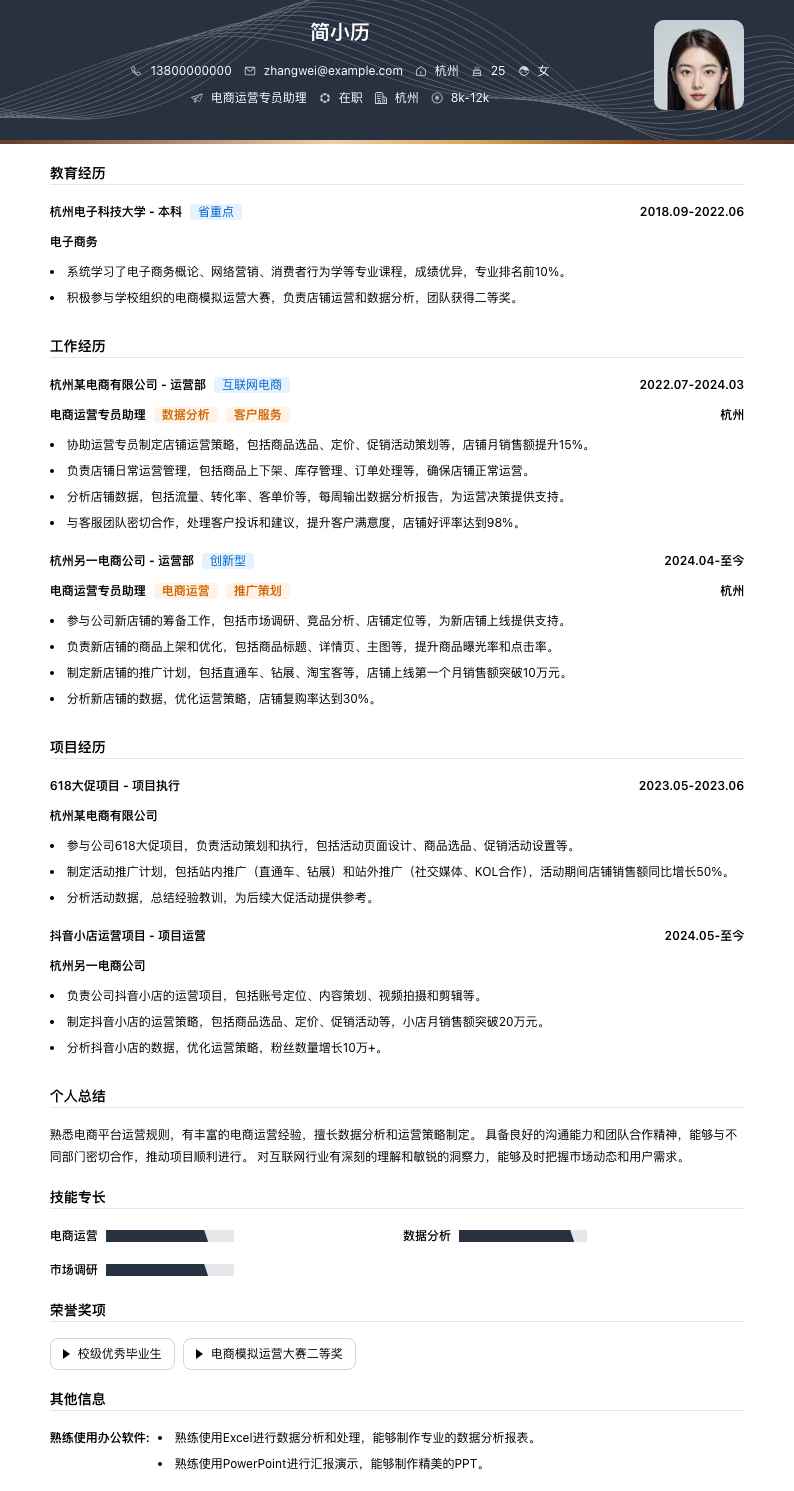 电商运营专员助理简历模板