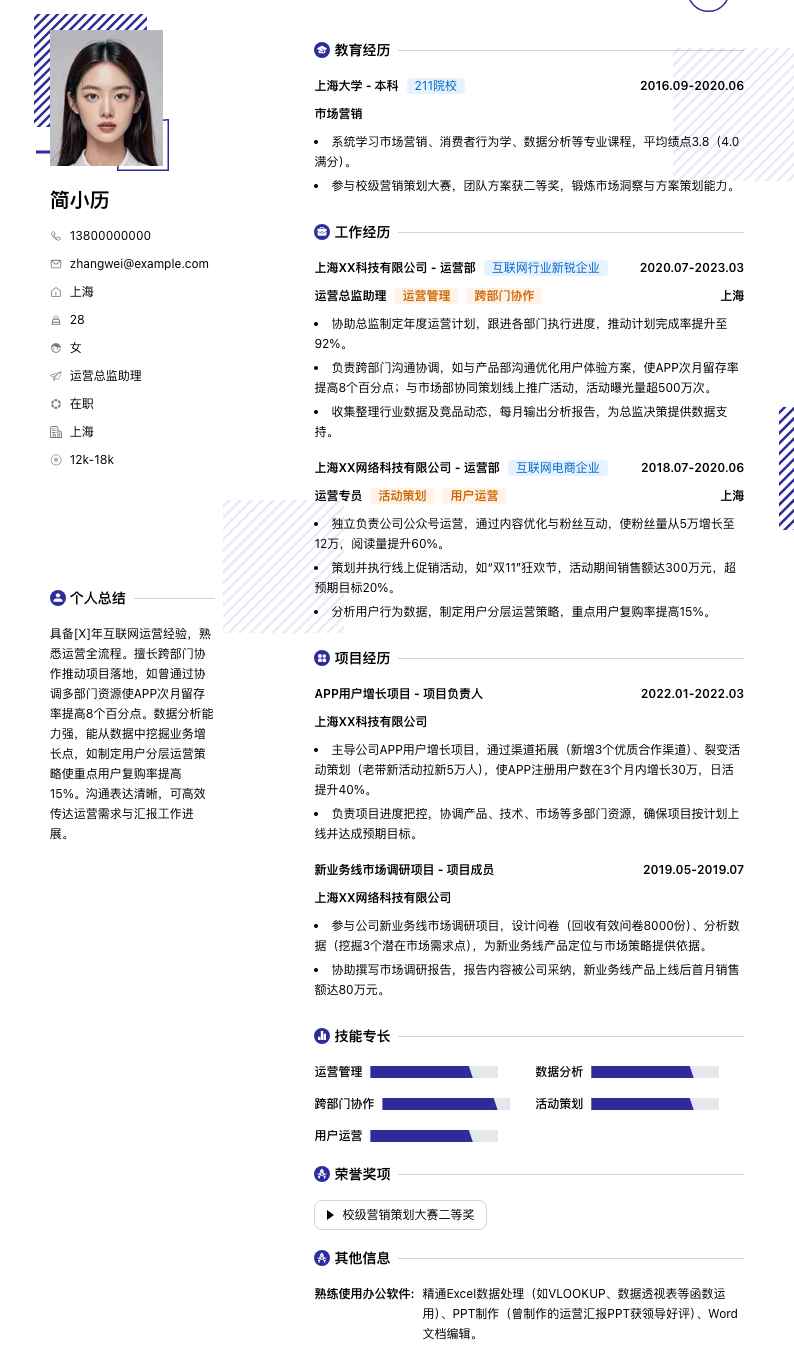 运营总监助理简历模板