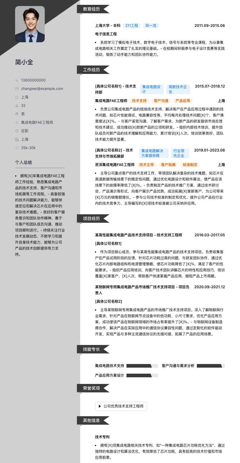 集成电路FAE工程师简历模板