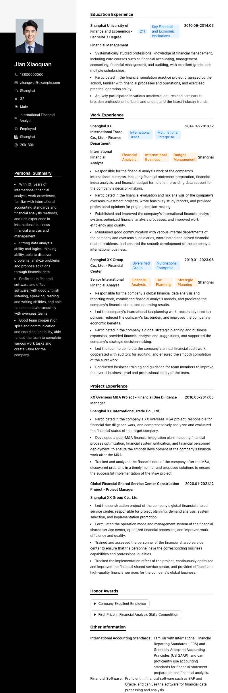 国际财务分析师简历模板