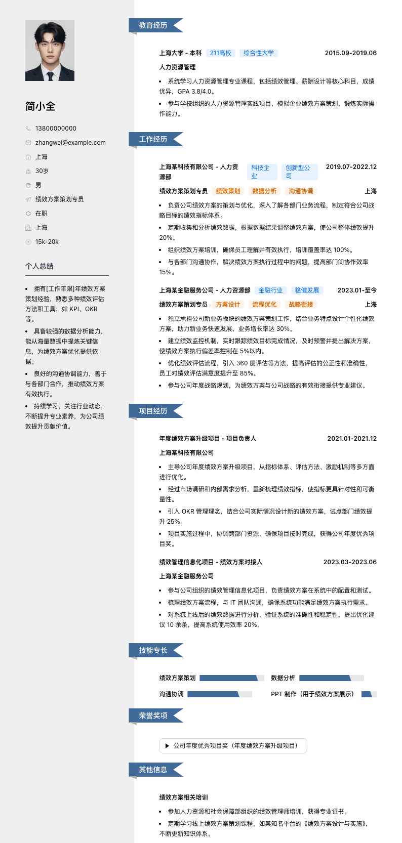 绩效方案策划专员简历模板