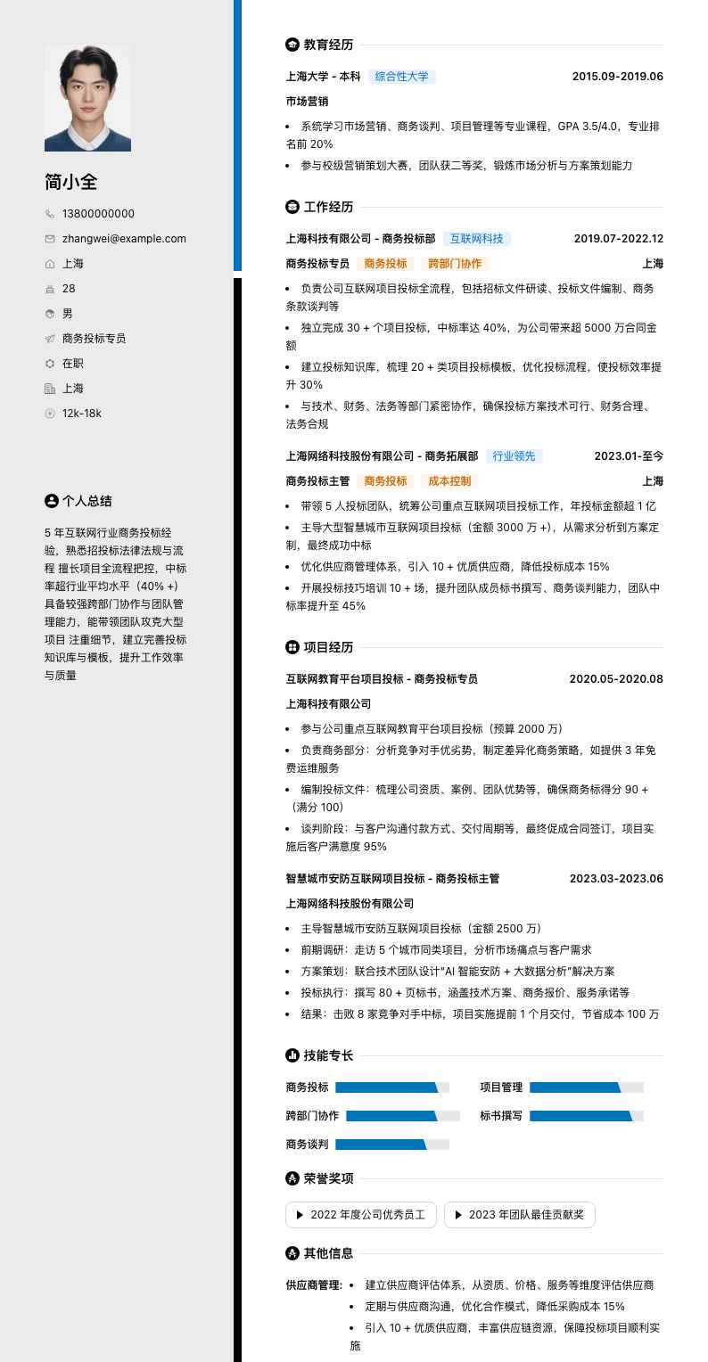 商务投标专员简历模板