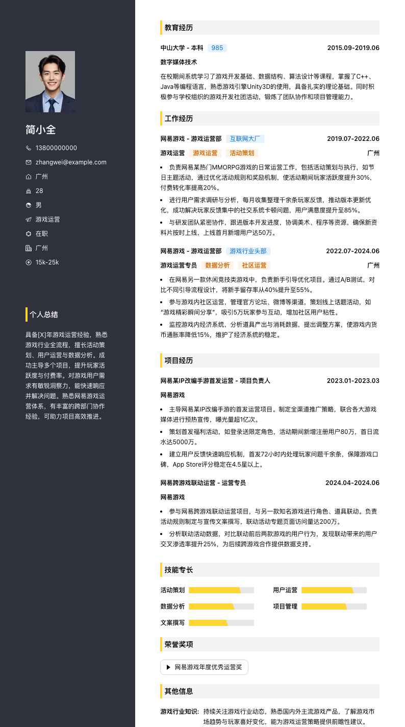 网易游戏游戏运营简历模板