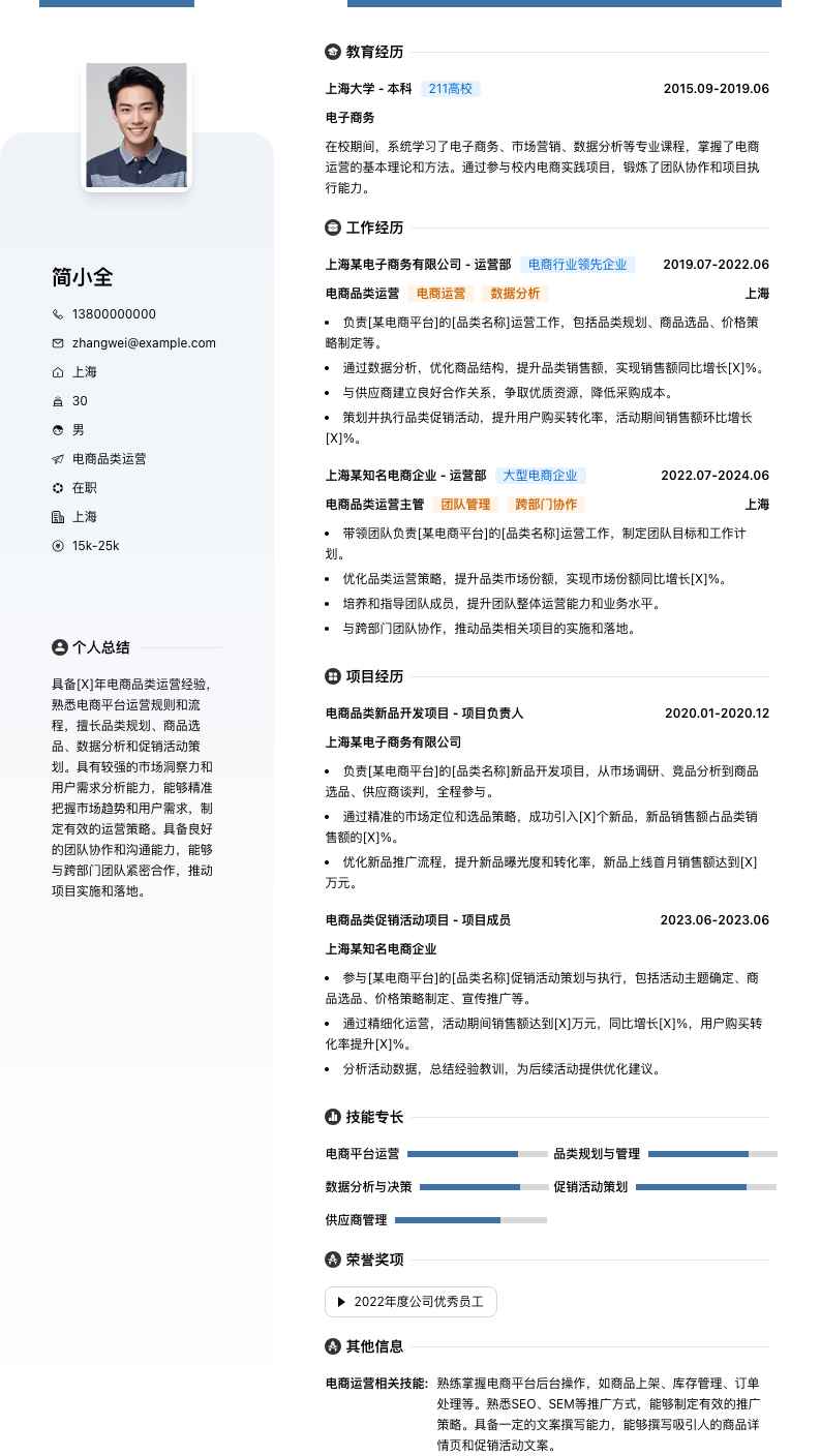 电商品类运营简历模板