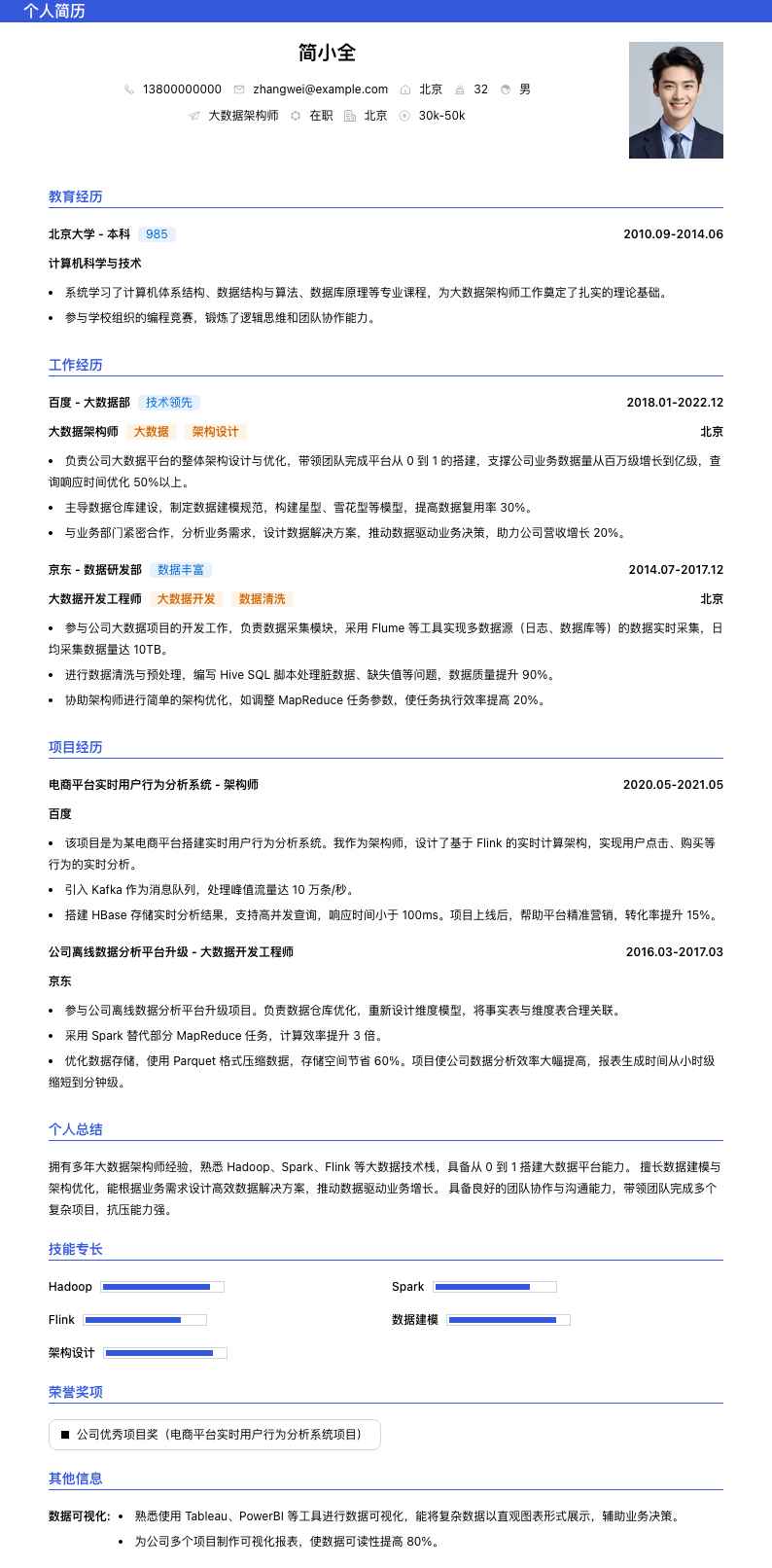 大数据架构师简历模板