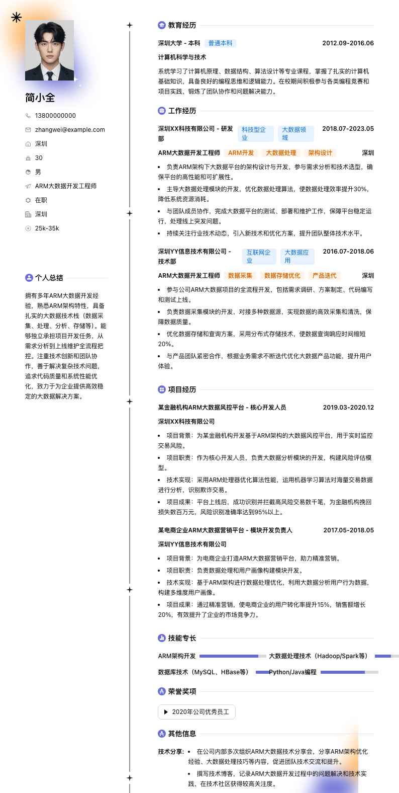 ARM大数据开发工程师简历模板