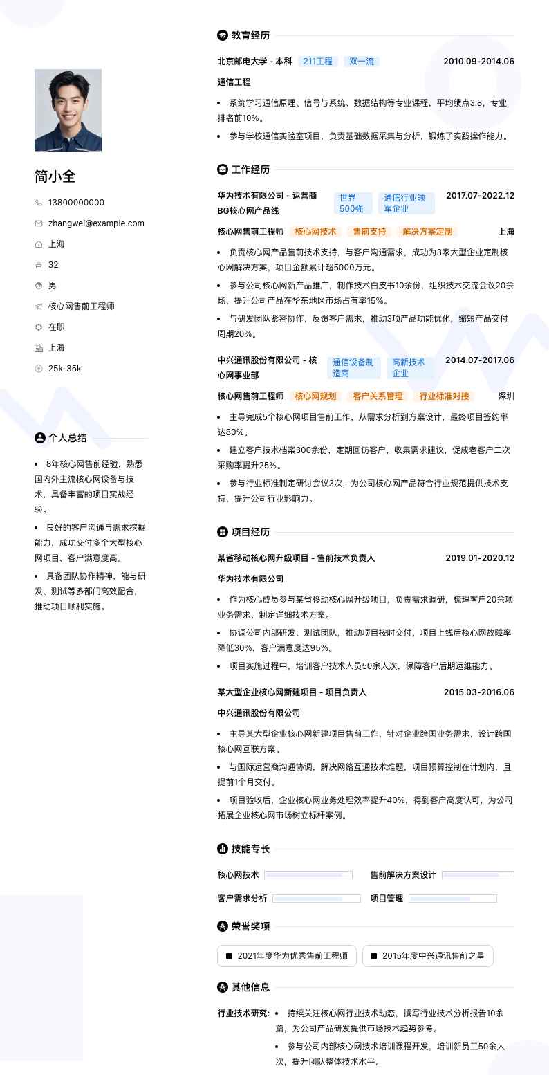 核心网售前工程师简历模板
