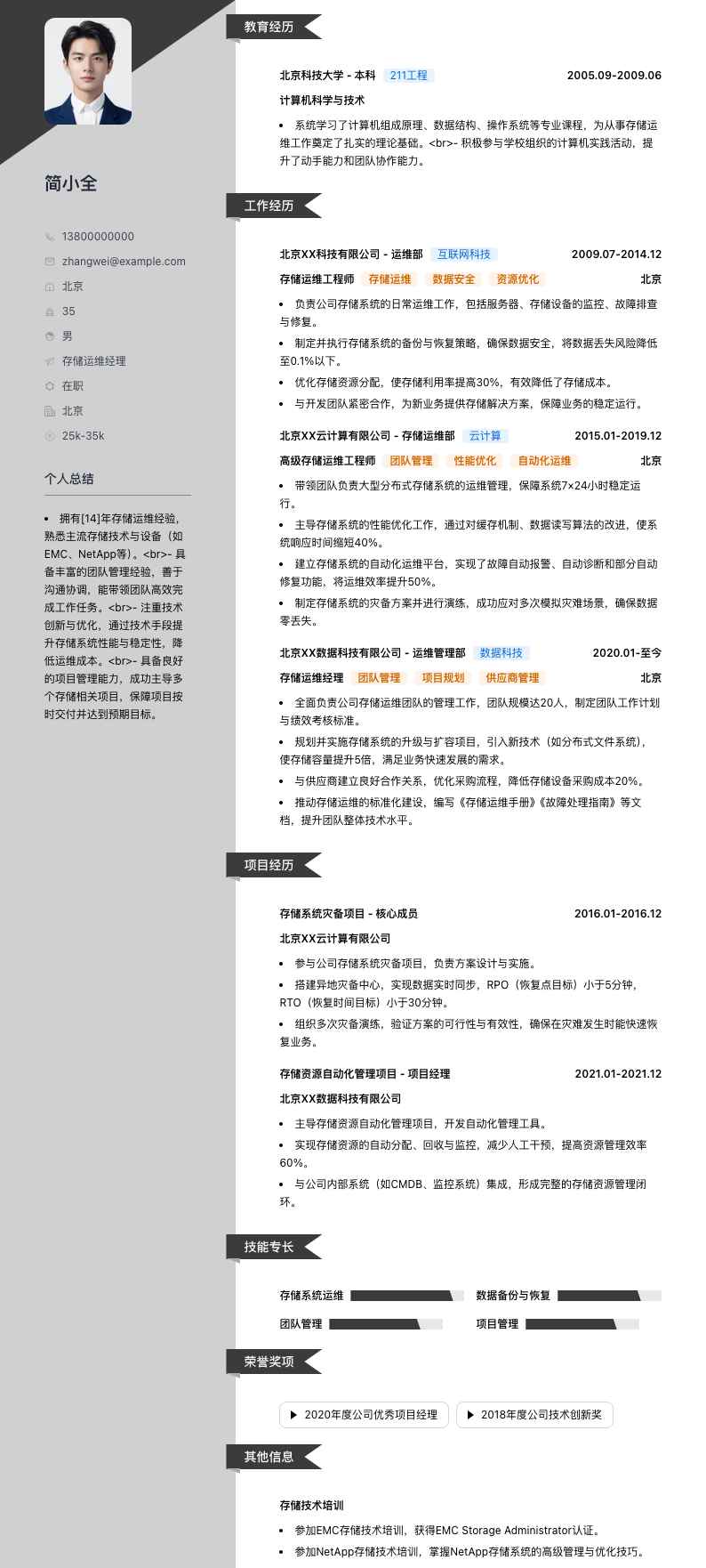 存储运维经理简历模板