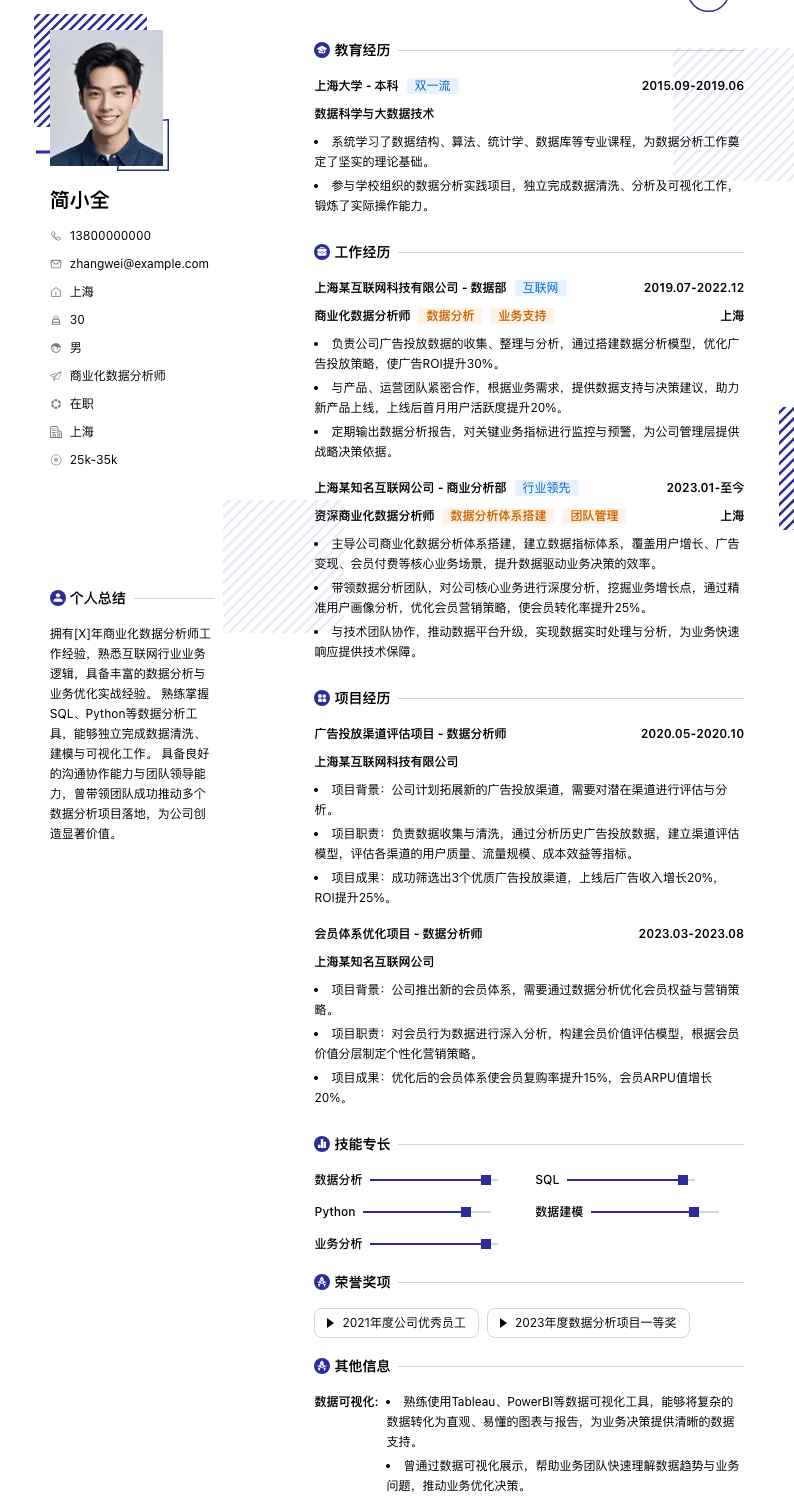 商业化数据分析师简历模板